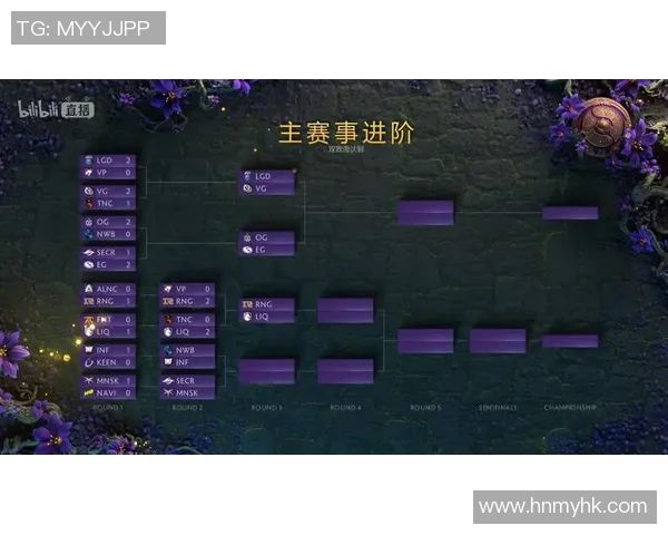 电竞比分DOTA2耐力排行榜揭晓IG战队荣登第四名引发热议