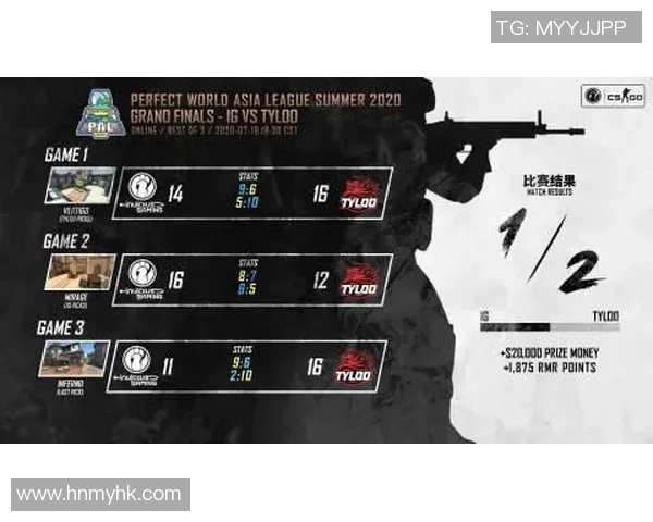 电竞比分专访陈伟揭秘CSGO成功秘诀与未来发展趋势 电竞比分专访陈伟揭秘CSGO成功秘诀与未来发展趋势