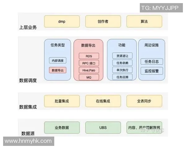 深入剖析TES在CSGO比赛中的战术运用与经验分享实时数据