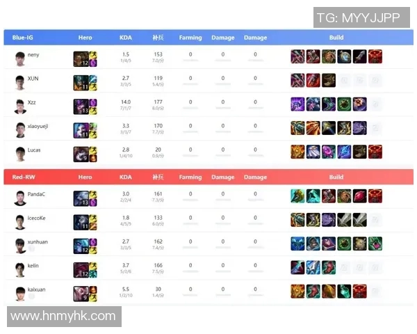 esports数据S15LOL比分对话陈敏回顾CSGO职业生涯的辉煌与挑战