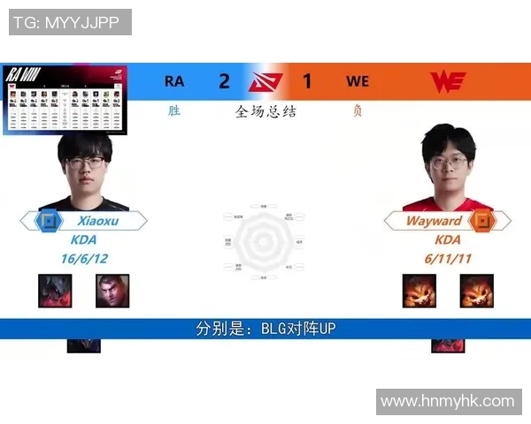 esports数据王者荣耀技术排行榜揭晓WE战队荣登第十名引发热议 esports数据王者荣耀技术排行榜揭晓WE战队荣登第十名引发热议